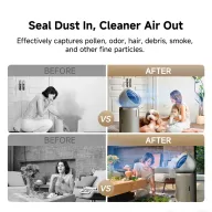 Dreame Air Purifier PM20 3-in-1 Օդը մաքրող, Տաքացնող և Հովացնող